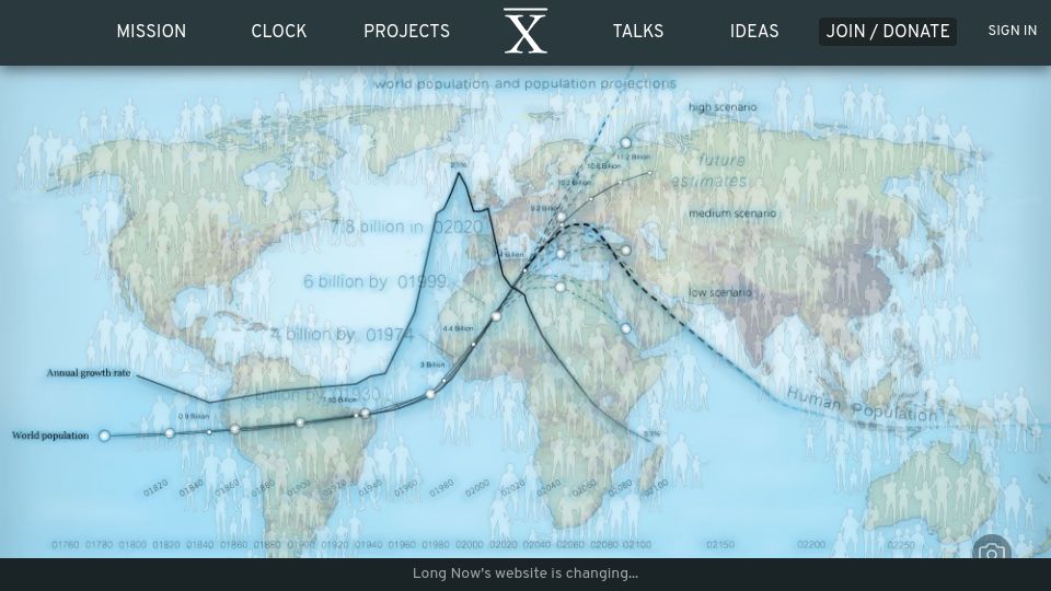 Screenshot of longnow.org: The Heresy of Decline