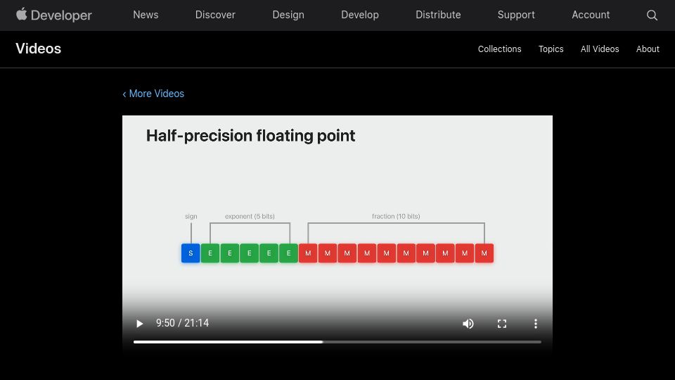 Screenshot of developer.apple.com: Bfloat16 support coming to Apple's Metal and PyTorch [video]