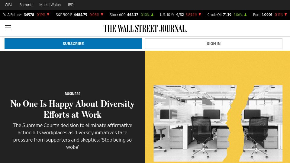 Screenshot of wsj.com: No One Is Happy About Diversity Efforts at Work