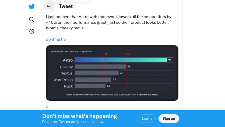 Screenshot of twitter.com: Astro framework lowers competitors by ~40% on performance graph to looks better