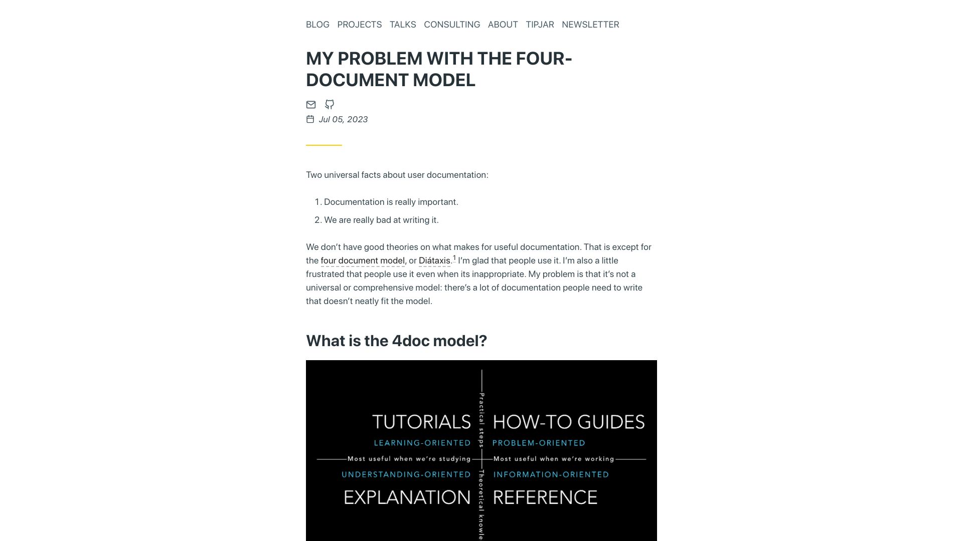 Screenshot of hillelwayne.com: My Problem with the Four-Document Model