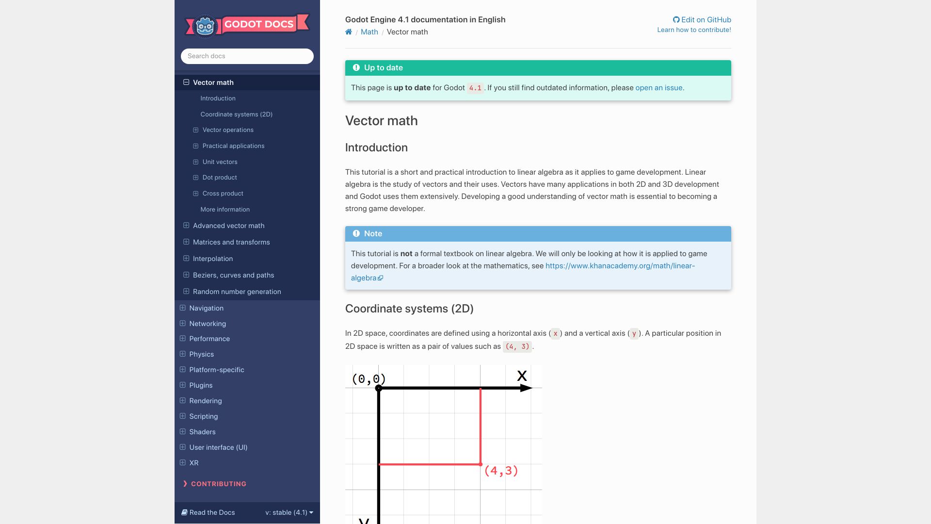 Screenshot of docs.godotengine.org: Introduction to math for game developers