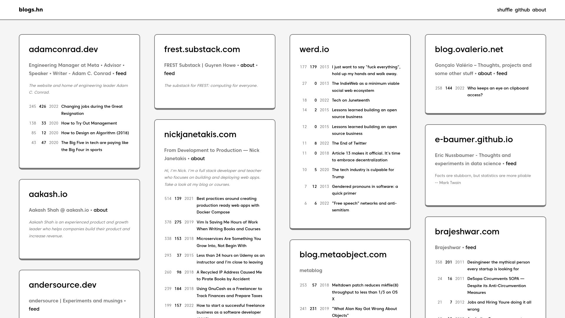 Screenshot of blogs.hn: Show HN: Blogs.hn – tiny blog directory