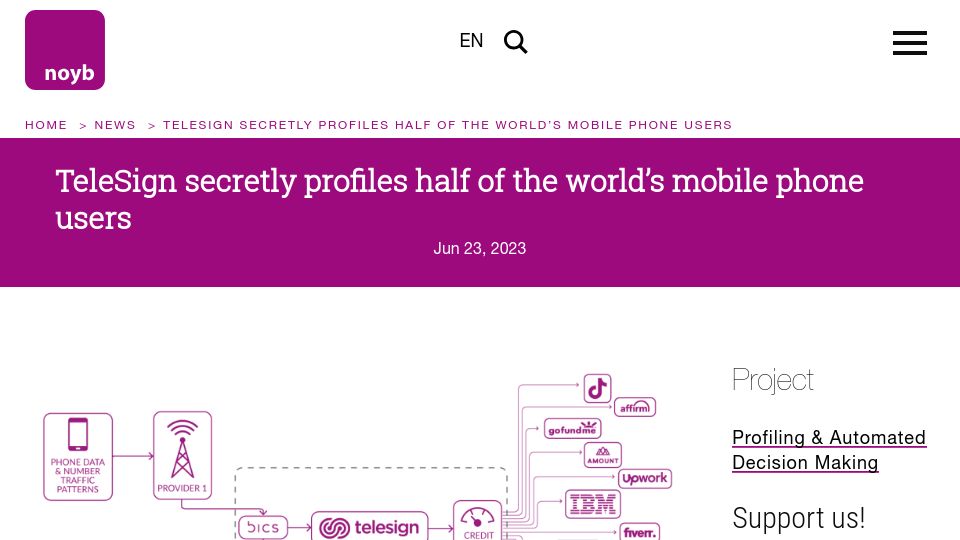 Screenshot of noyb.eu: TeleSign profiles half of the world’s mobile phone users