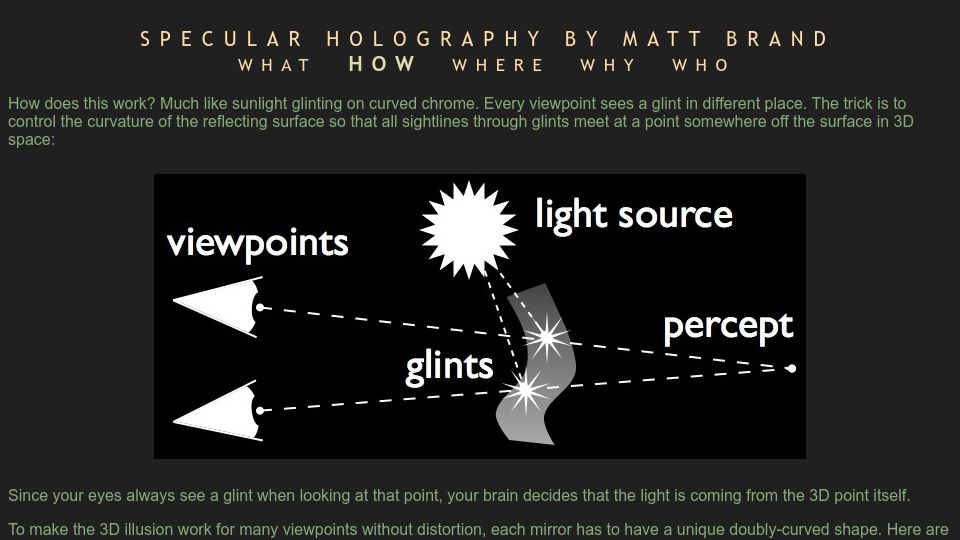Screenshot of zintaglio.com: Specular Holography: How (2010)