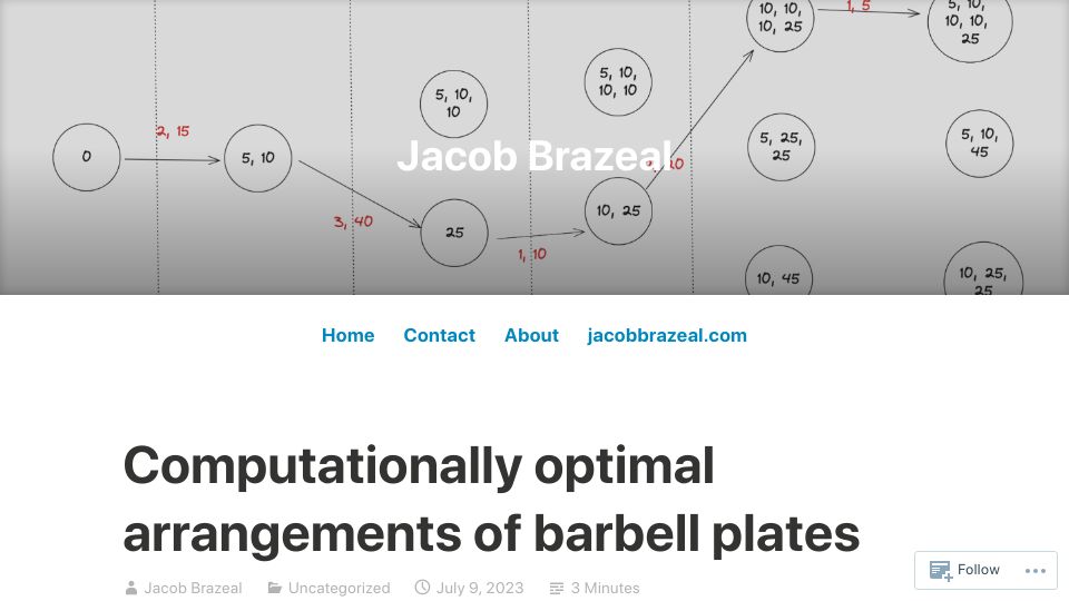 Screenshot of jacobbrazeal.wordpress.com: Computationally optimal arrangements of barbell plates