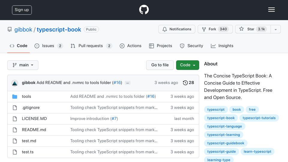 Screenshot of github.com: The Concise TypeScript Book