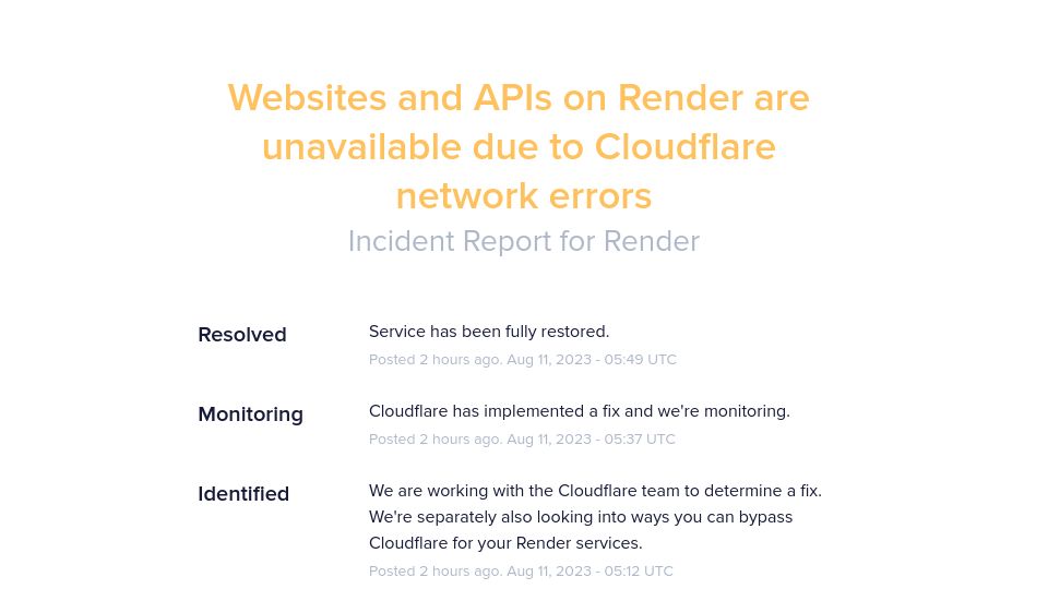 Screenshot of status.render.com: Websites and APIs on Render are unavailable due to Cloudflare network errors
