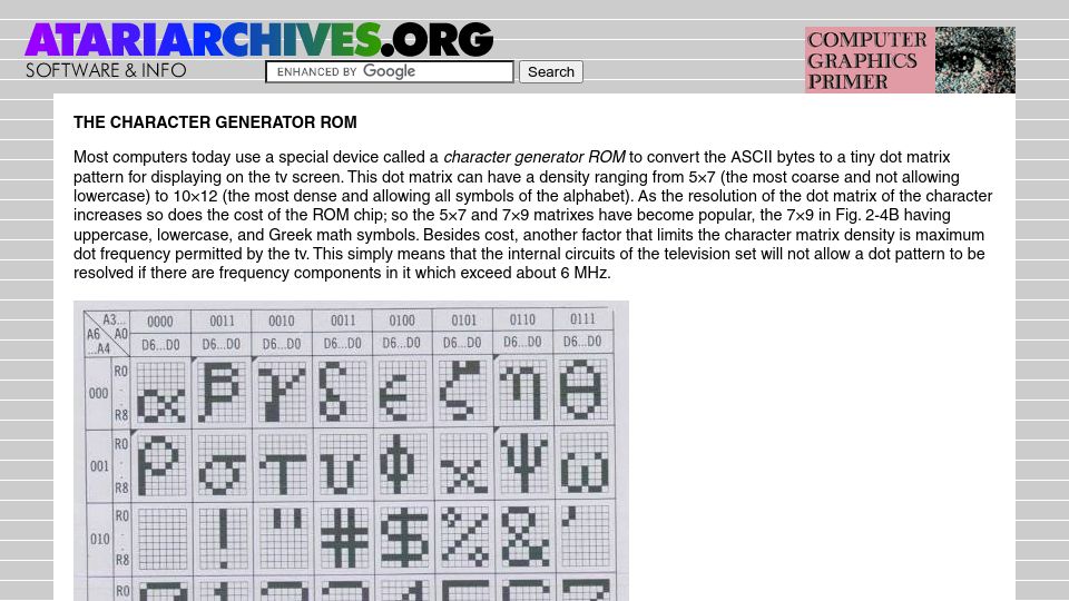 Screenshot of atariarchives.org: The Character Generator ROM
