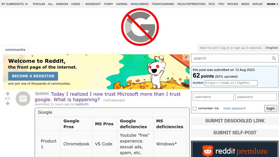 Screenshot of old.reddit.com: Today I realized I now trust Microsoft more than Google. What is happening?