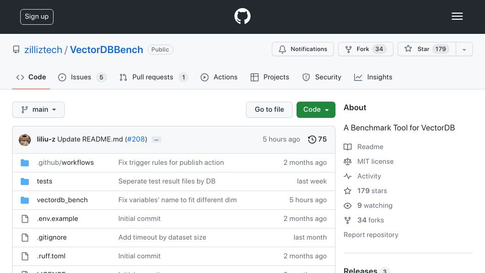 Screenshot of github.com: Vector Database benchmark with 1536/768 dim data