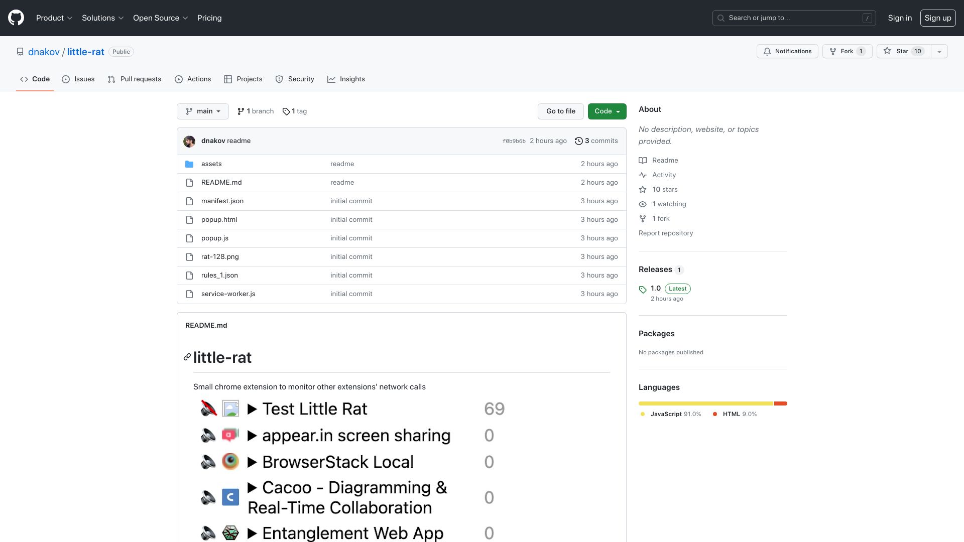 Screenshot of github.com: Show HN: Little Rat – Chrome extension monitors network calls of all extensions