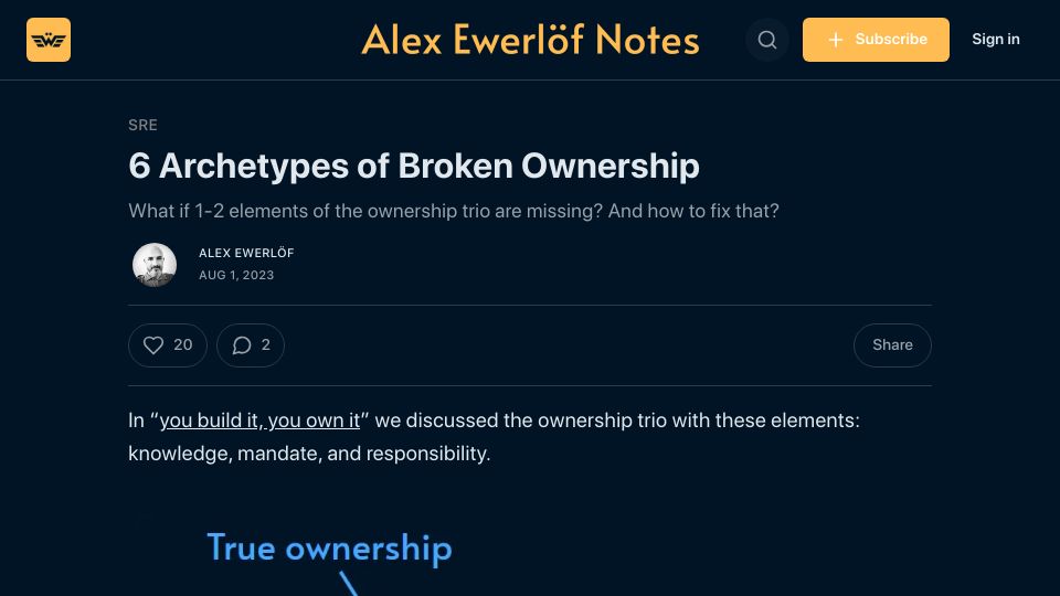 Screenshot of blog.alexewerlof.com: Broken Ownership