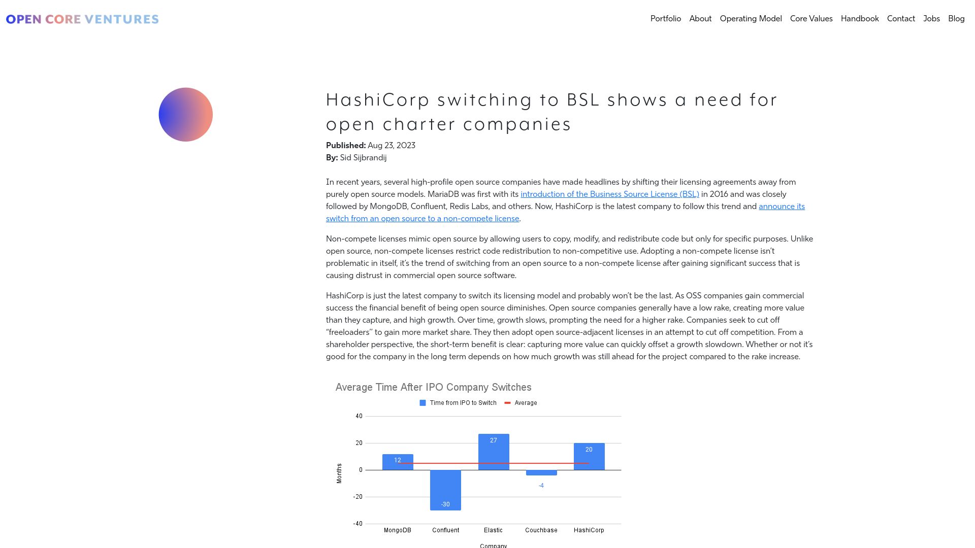Screenshot of opencoreventures.com: HashiCorp switching to BSL shows a need for open charter companies