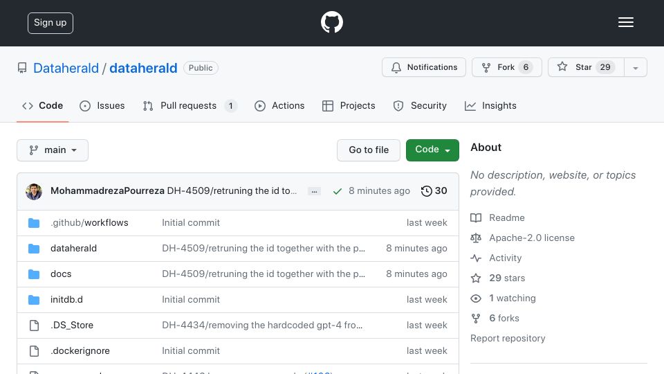 Screenshot of github.com: Show HN: Dataherald AI – Natural Language to SQL Engine