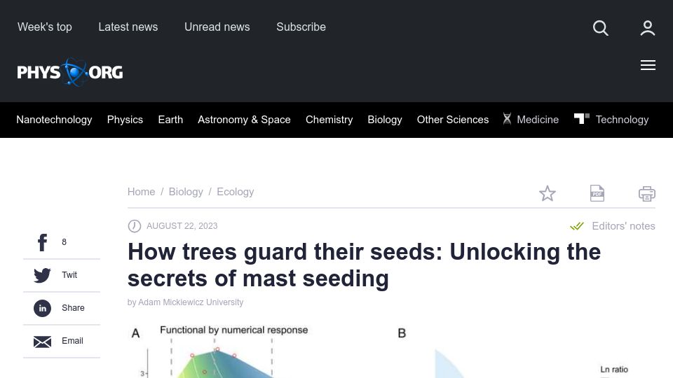 Screenshot of phys.org: How trees guard their seeds with mast seeding