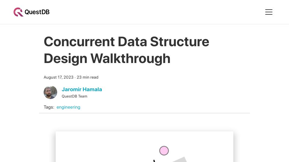 Screenshot of questdb.io: Designing a new concurrent data structure