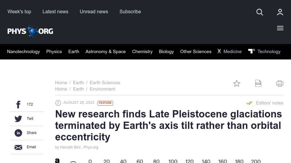 Screenshot of phys.org: New research finds Late Pleistocene glaciations terminated by Earth's axis tilt