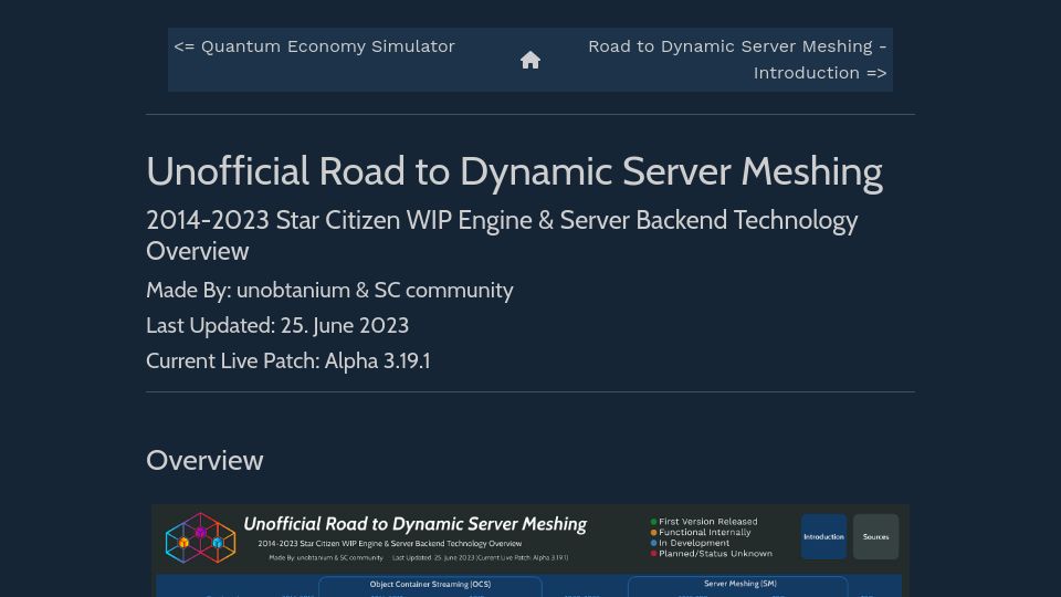 Screenshot of sc-server-meshing.info: StarCitizen Server Meshing Architecture