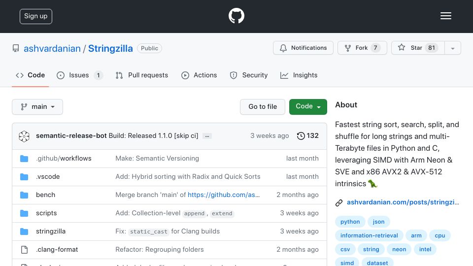 Screenshot of github.com: Stringzilla: Fastest string sort, search, split, and shuffle using SIMD