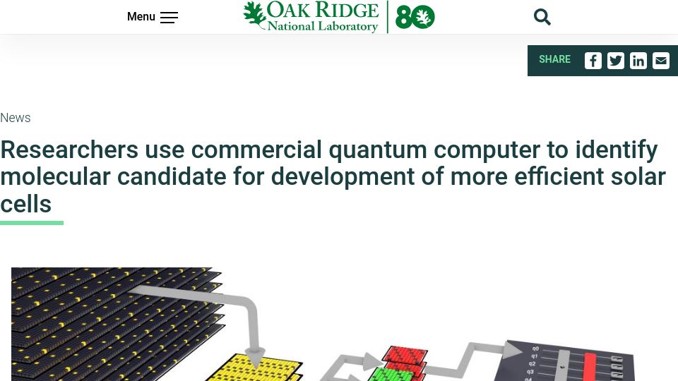 Screenshot of ornl.gov: Commercial quantum computer identifies molecular candidate for better solar cell