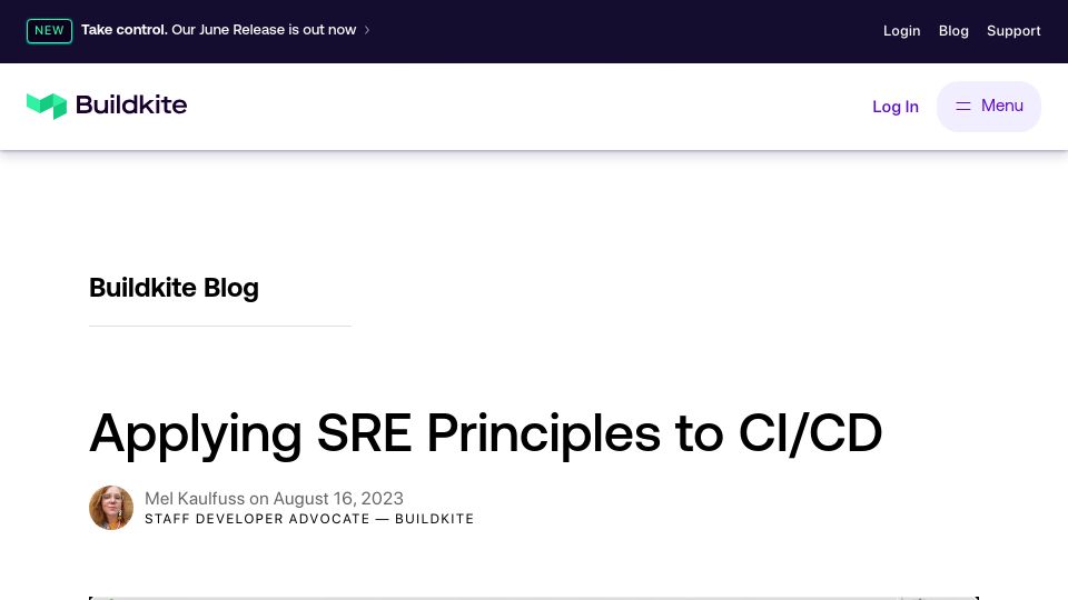 Screenshot of buildkite.com: Applying SRE Principles to CI/CD