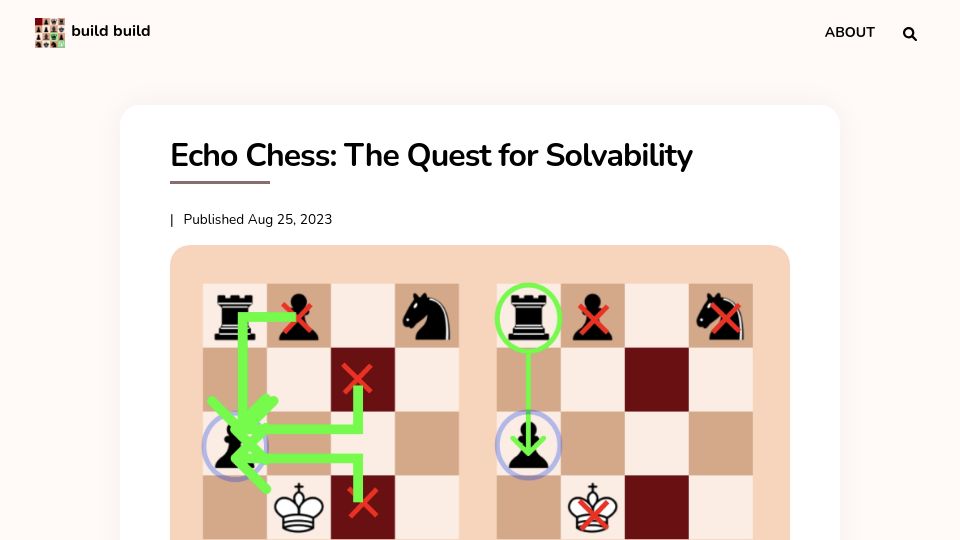 Screenshot of samiramly.com: Echo Chess: The Quest for Solvability