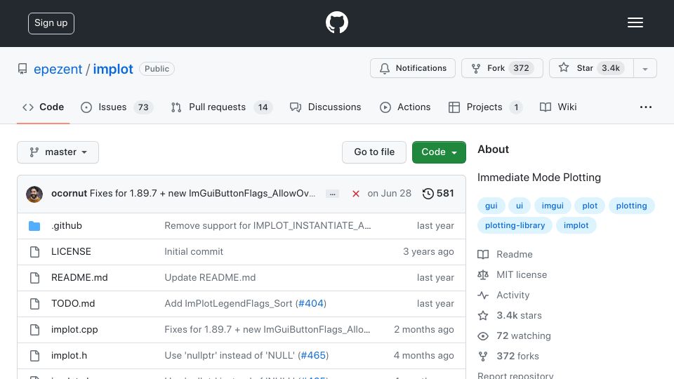 Screenshot of github.com: ImPlot: Interactive plotting library, ImGui style