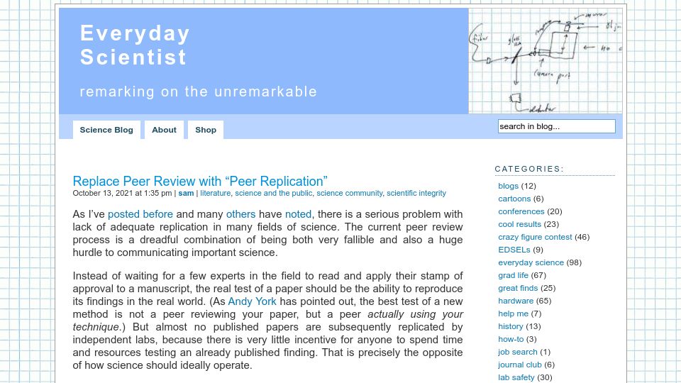 Screenshot of blog.everydayscientist.com: Replace peer review with “peer replication” (2021)