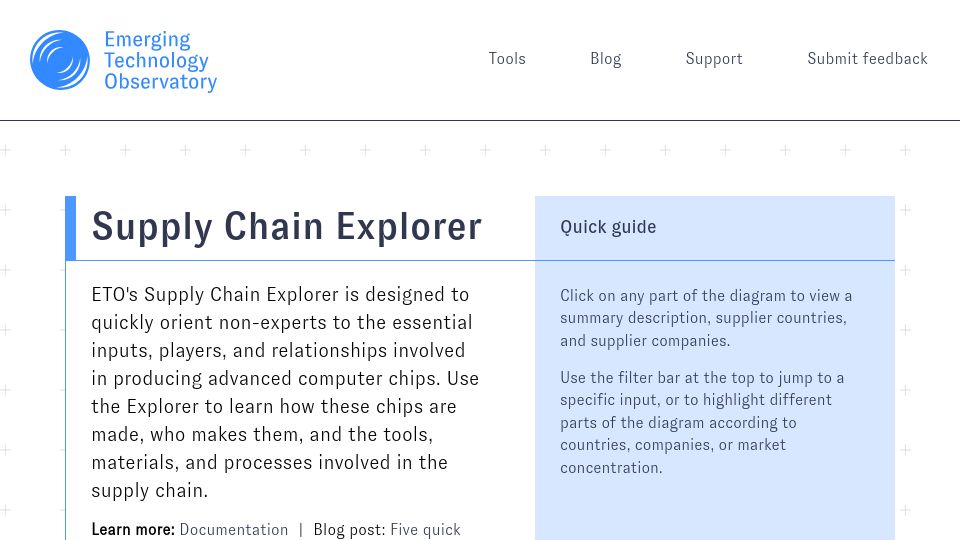 Screenshot of chipexplorer.eto.tech: Semiconductor Supply Chain Explorer (2022)