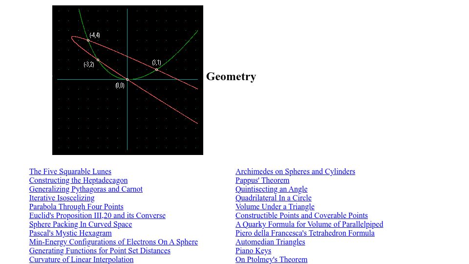 Screenshot of mathpages.com: Geometry