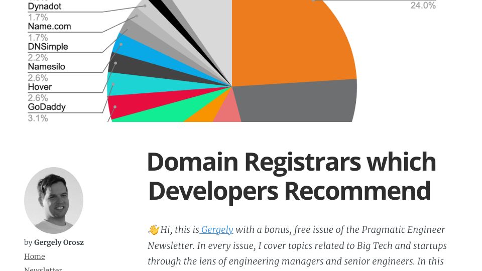 Screenshot of blog.pragmaticengineer.com: Domain Registrars Which Developers Recommend