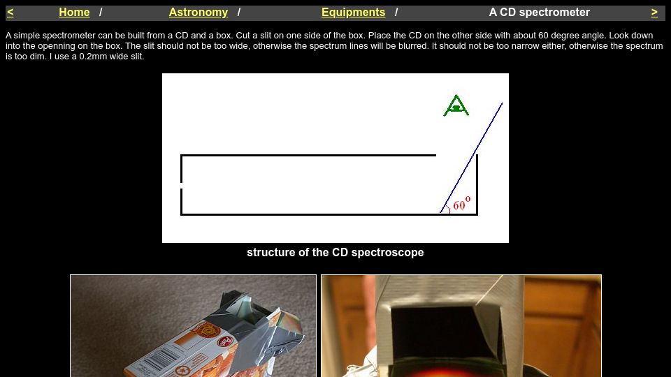 Screenshot of cs.cmu.edu: A CD Spectrometer (2006)