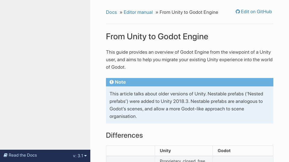 Screenshot of docs.godotengine.org: Unity to Godot Docs