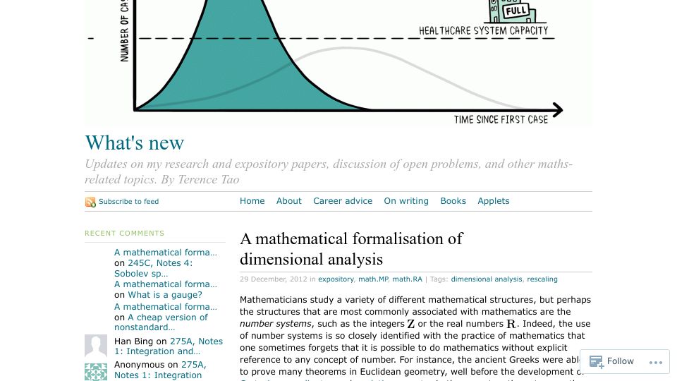 Screenshot of terrytao.wordpress.com: A mathematical formalization of dimensional analysis (2012)