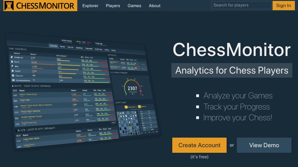 Screenshot of chessmonitor.com: ChessMonitor – Analytics for Lichess and Chess.com