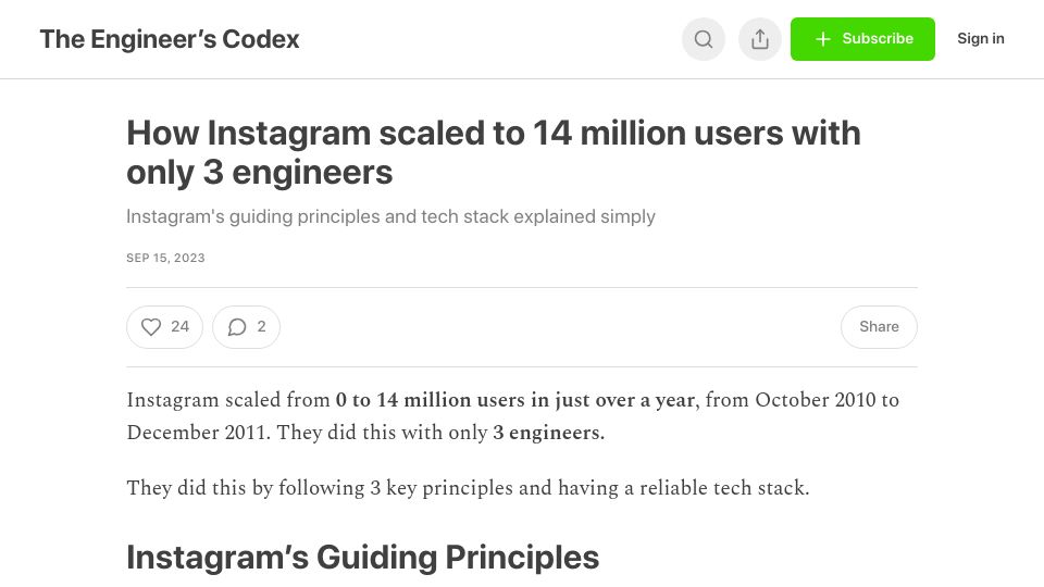 Screenshot of engineercodex.substack.com: How Instagram scaled to 14 million users with only 3 engineers