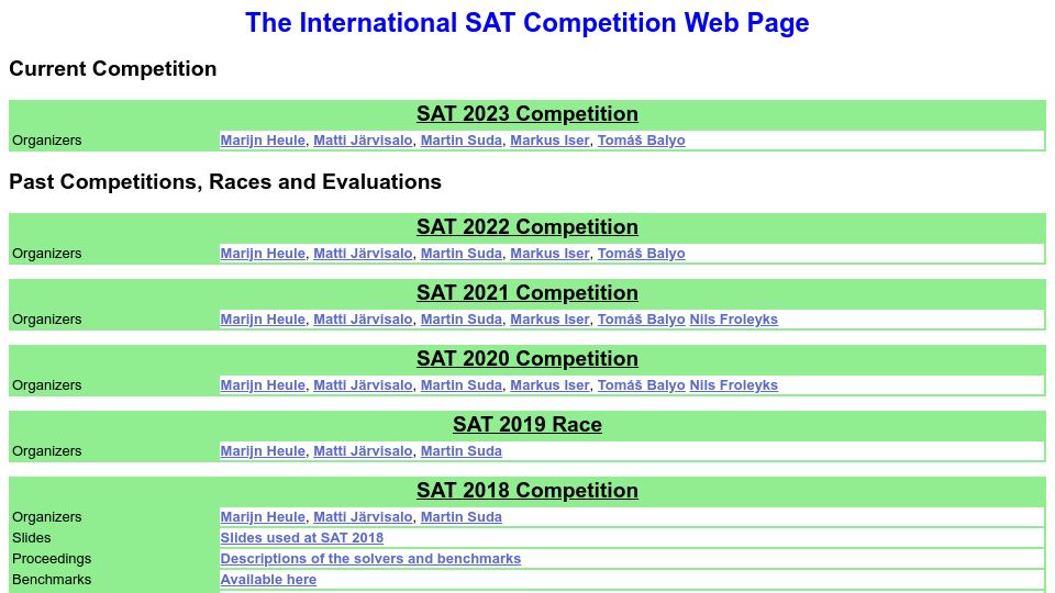 Screenshot of satcompetition.org: The International SAT Competition Web Page