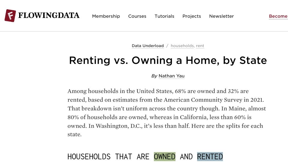 Screenshot of flowingdata.com: Renting vs. Owning a Home, by State
