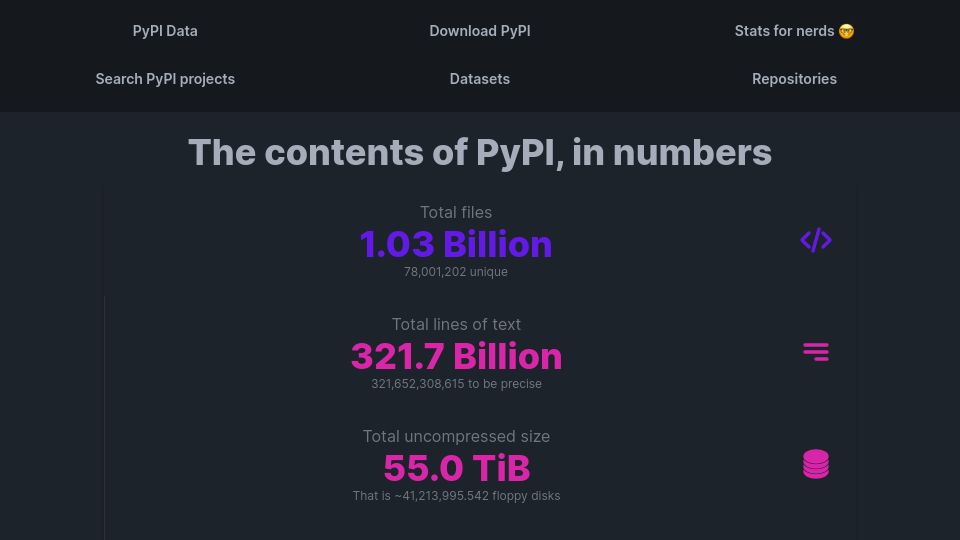 Screenshot of py-code.org: I mirrored all the code from PyPI to GitHub and analysed it