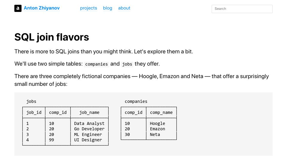 Screenshot of antonz.org: SQL Join Flavors