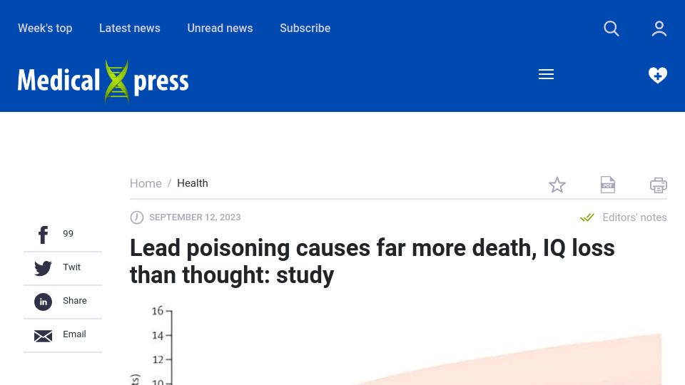 Screenshot of medicalxpress.com: Lead poisoning causes more death, IQ loss than thought: study
