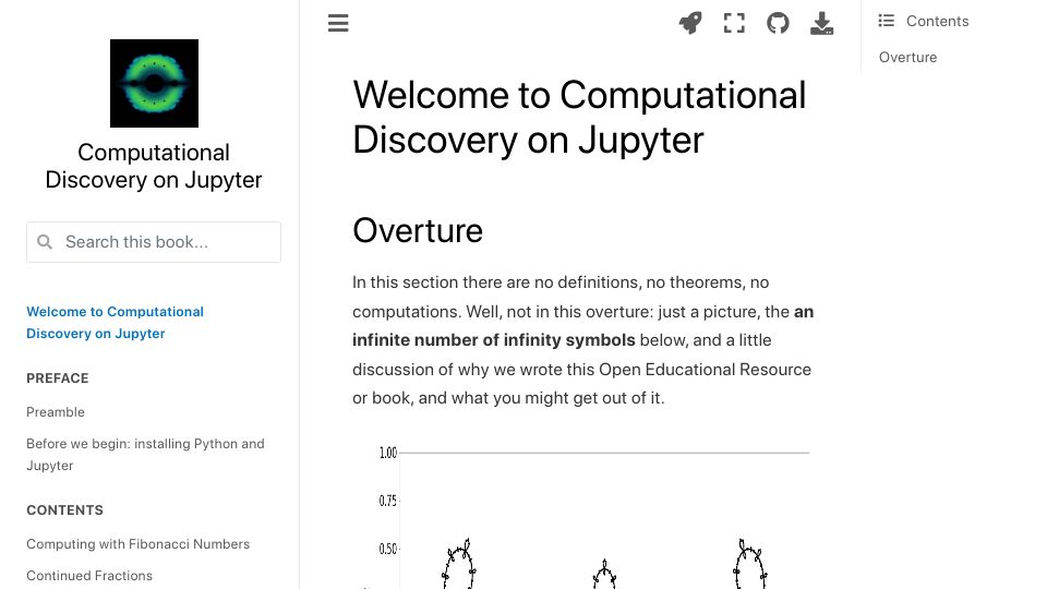 Screenshot of computational-discovery-on-jupyter.github.io: Computational Discovery on Jupyter