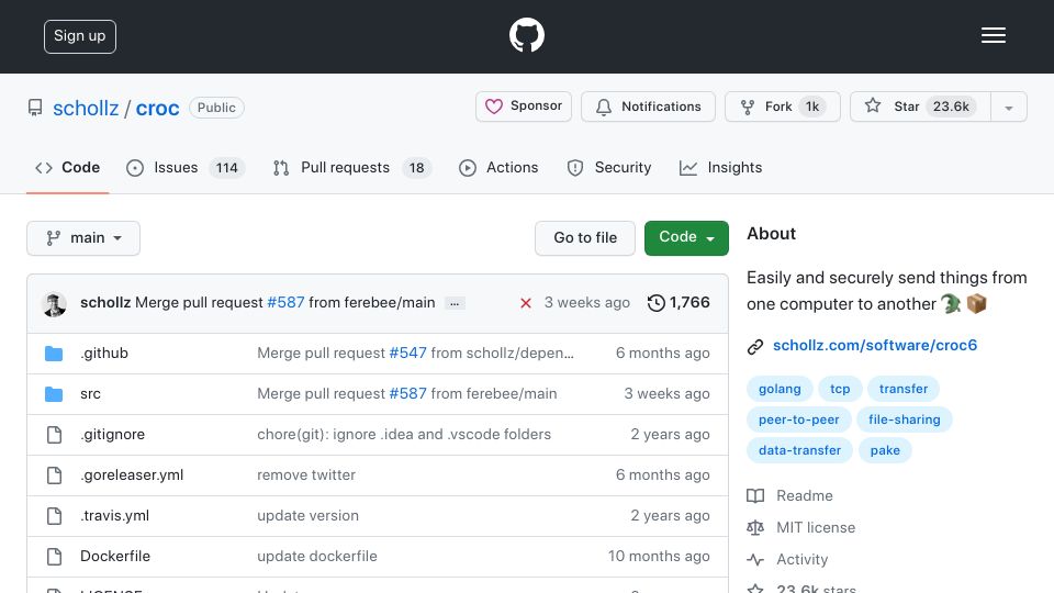 Screenshot of github.com: Croc: Easily and securely send things from one computer to another