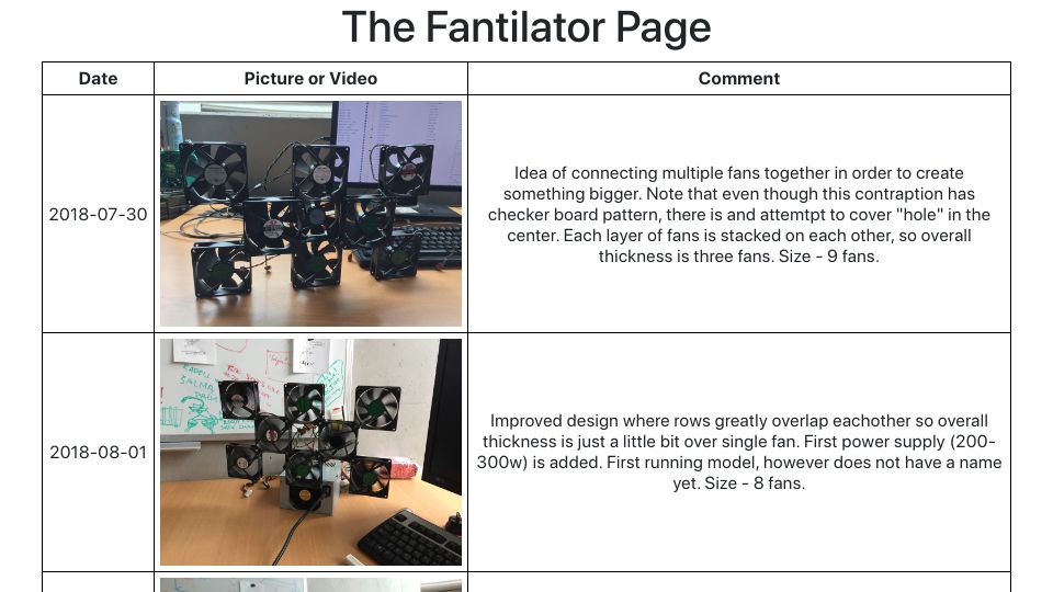 Screenshot of onlyfans.web.cern.ch: The Fantilator Page