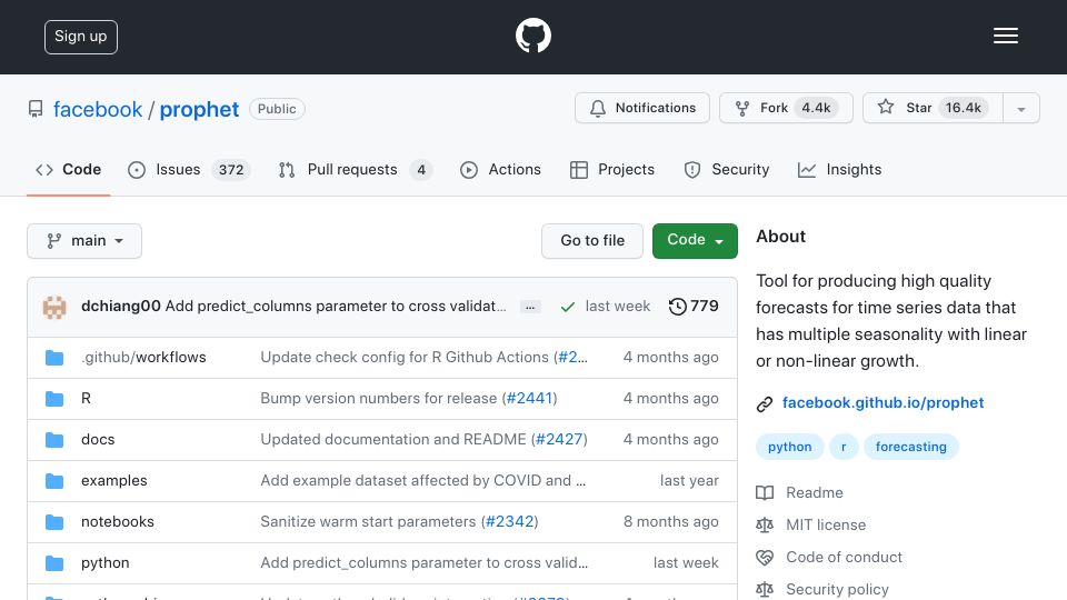 Screenshot of github.com: Prophet: Automatic Forecasting Procedure