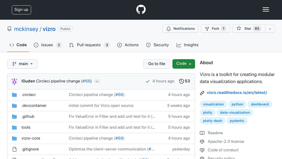Screenshot of github.com: Vizro – toolkit for creating modular data visualization applications