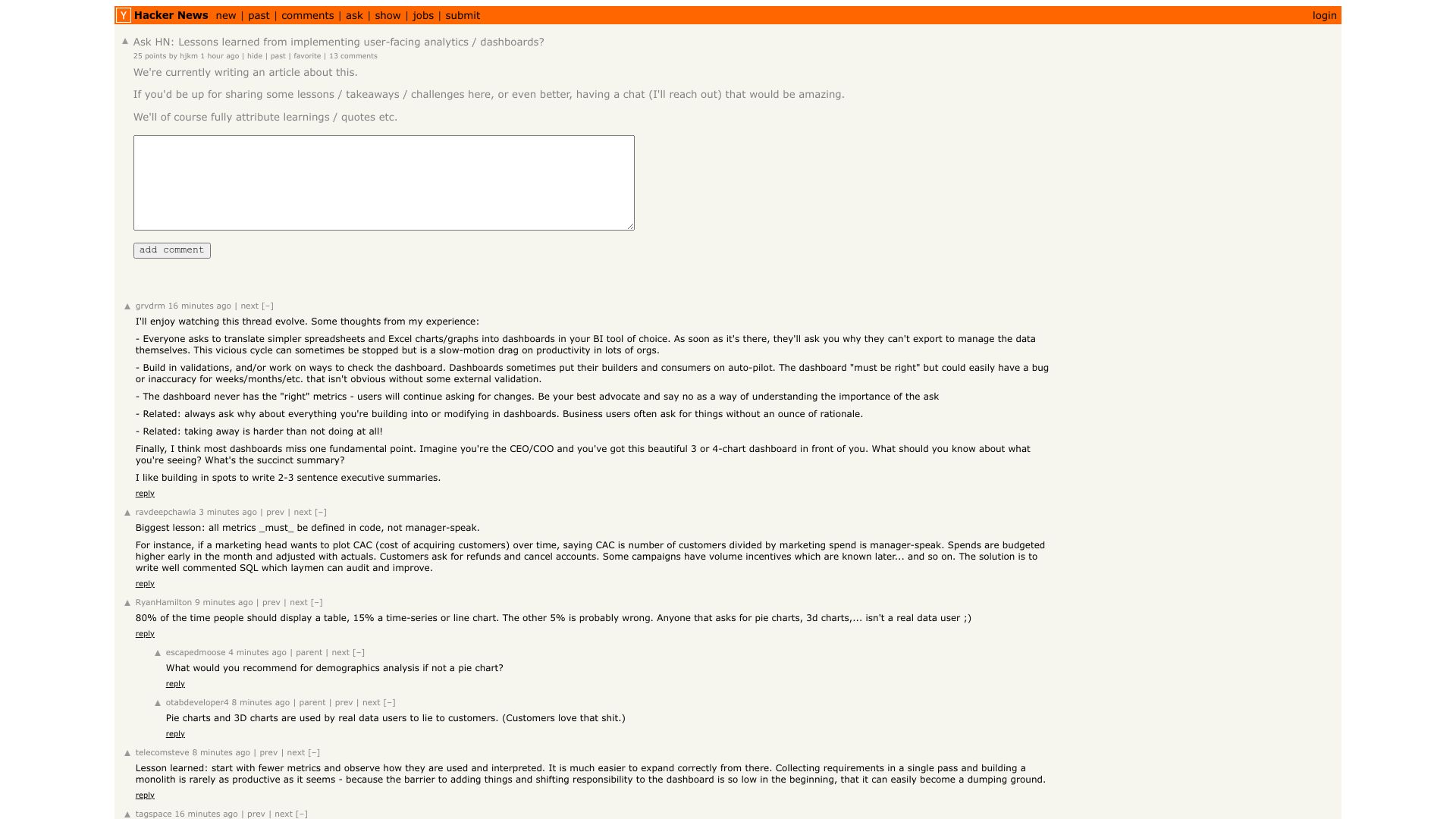 Screenshot of this Hacker News post: Ask HN: Lessons learned from implementing user-facing analytics / dashboards?
