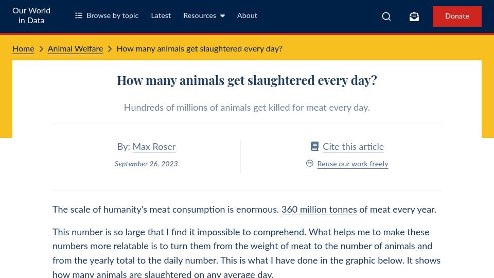 Screenshot of ourworldindata.org: How many animals get slaughtered every day?