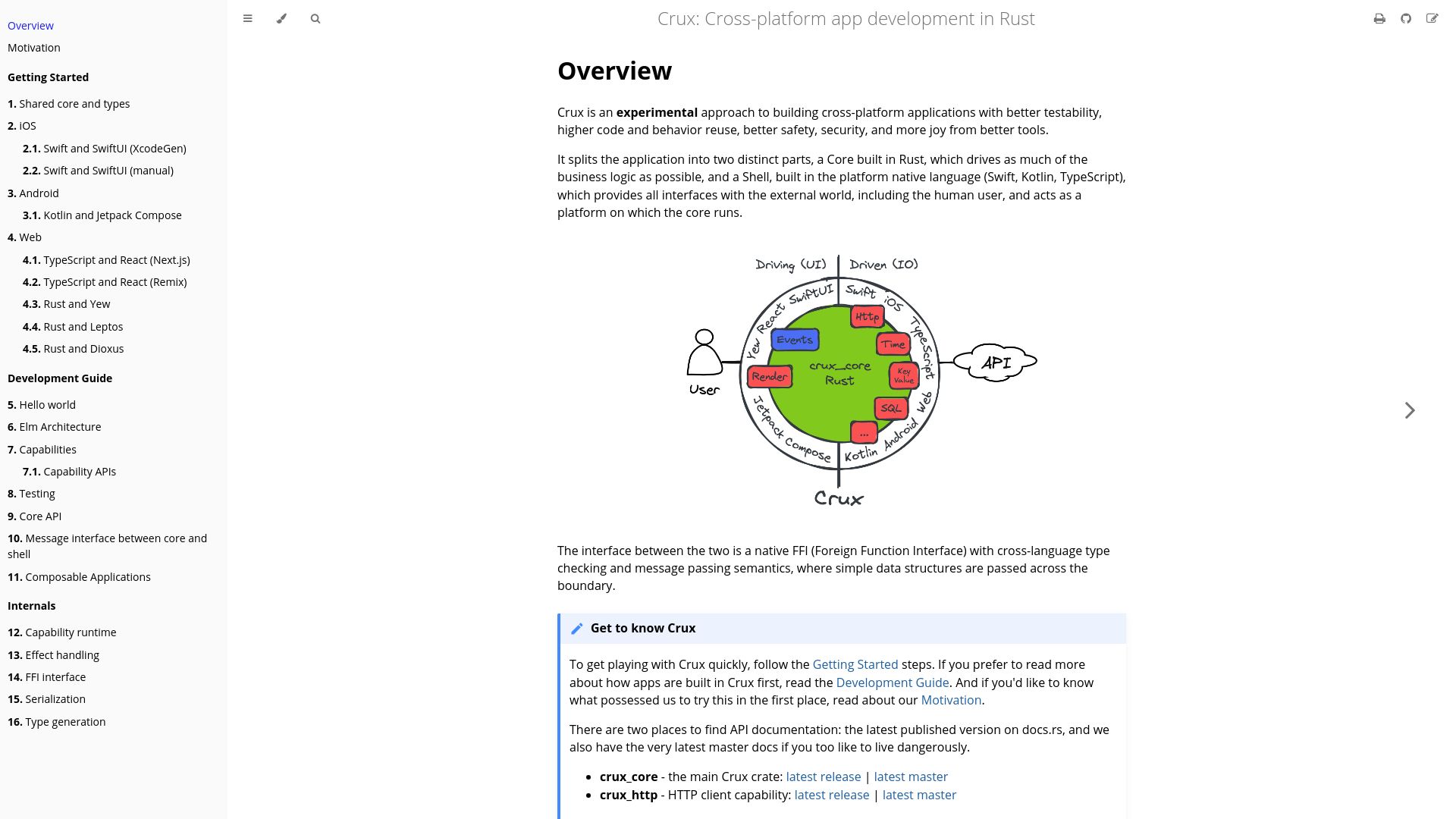 Screenshot of redbadger.github.io: Crux: Cross-platform app development in Rust
